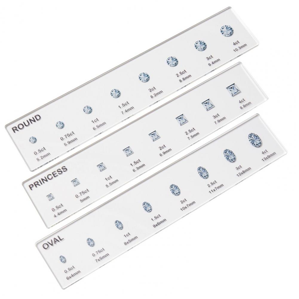 Durable Ruler Transparent Acry - Ruler Set Transparent recensione e prezzo
