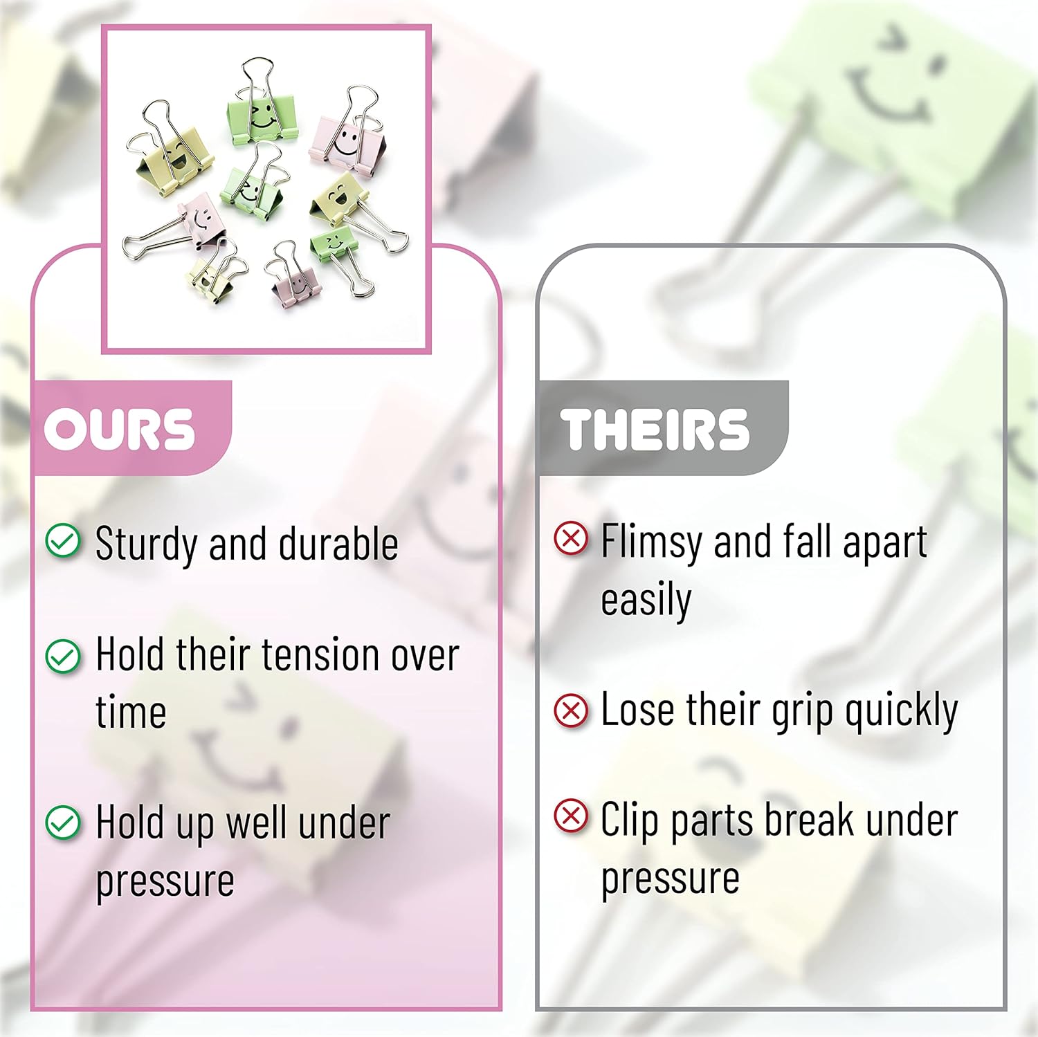Smiley Binder Clips 80 Pack, A - Binder Clip Assorted recensione e prezzo