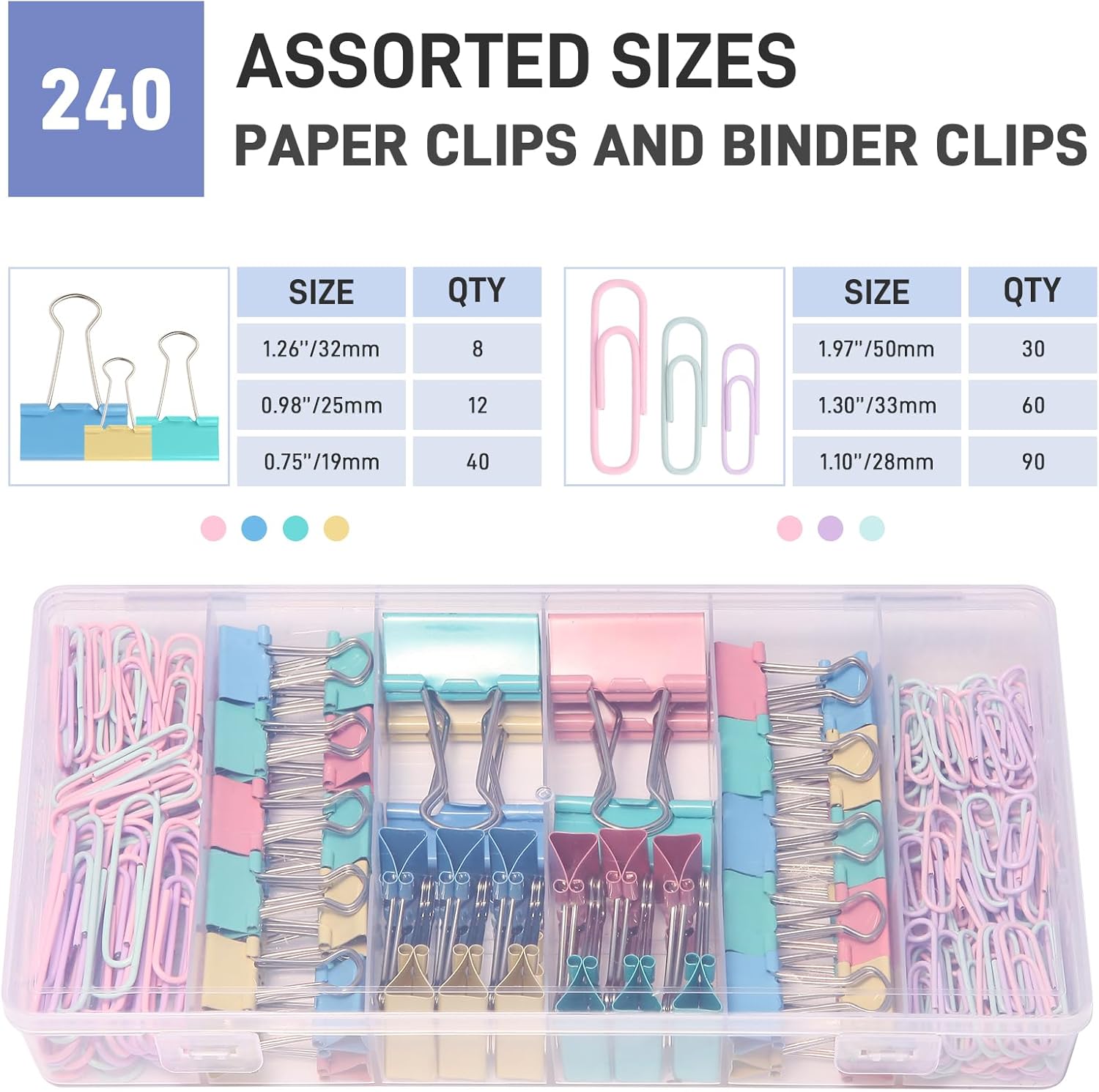 240PCS Colored Assorted Paper  - Binder Clip Assorted recensione e prezzo