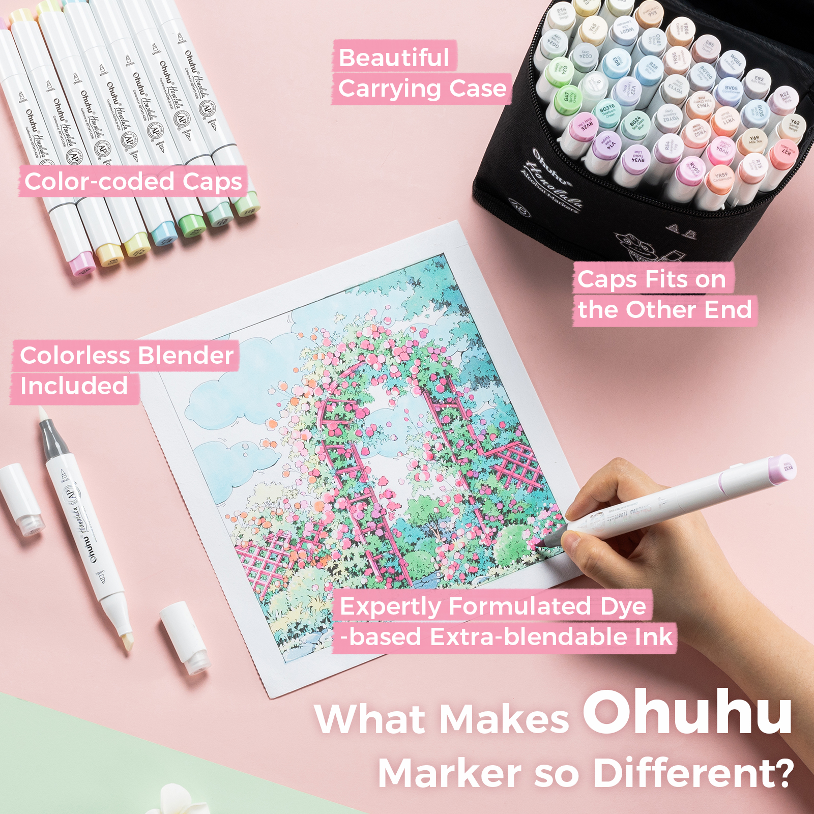 Ohuhu Honolulu 48 Pastel Color - Highlighter Set Pastel recensione e prezzo