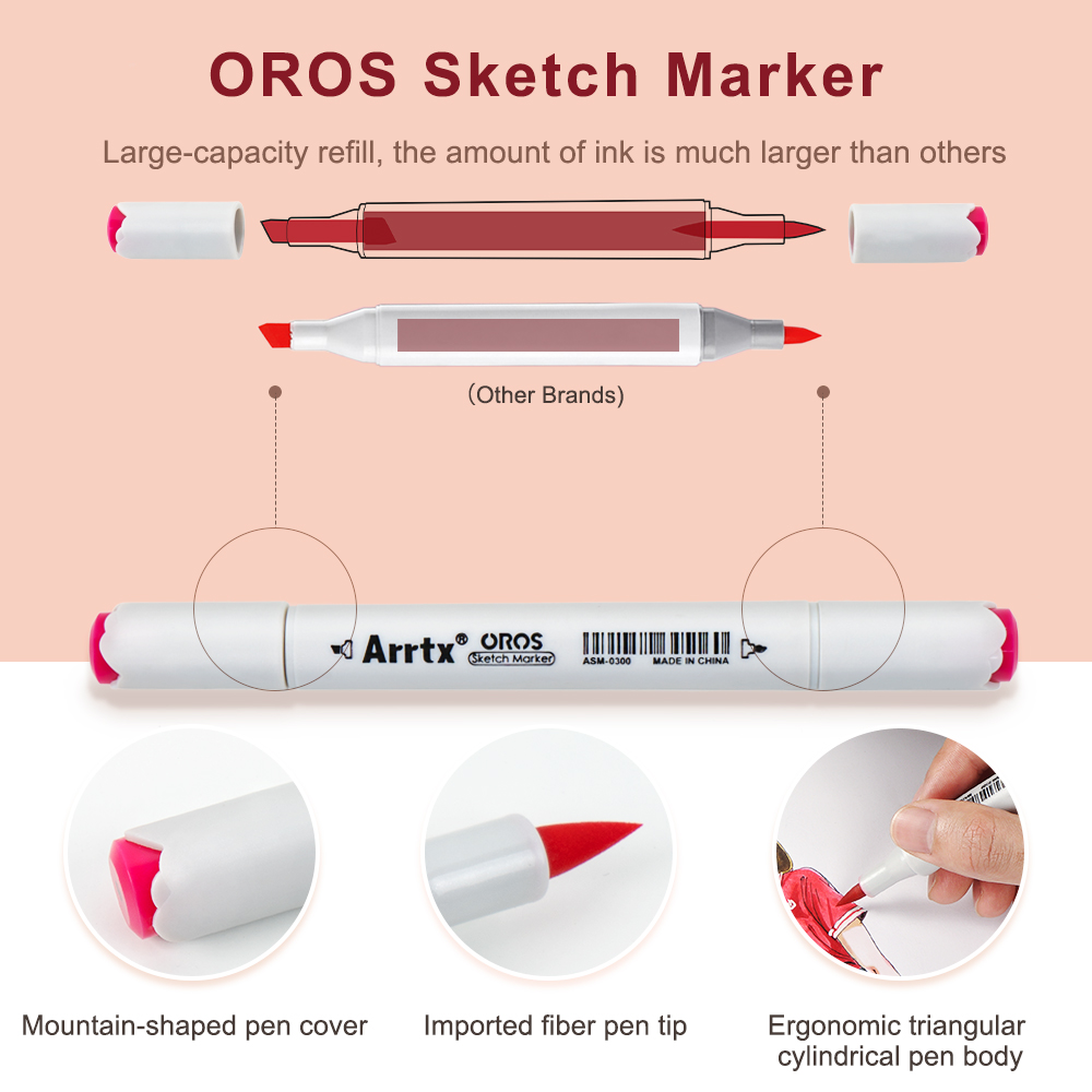 Arrtx Oros 66 Pastel Colors Al - Highlighter Set Pastel recensione e prezzo